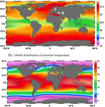 Fig. 4. Globally distributed estimates of potential density (a) and potential temperature (b) at the sea surface by using data of WOA01