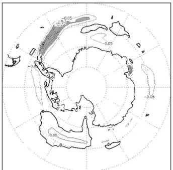 Fig. 12. Half of the differences in sea ice concentration at the end of July between M+ and M− for the first seven years of the  ideal-ized simulations