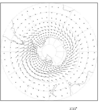 Fig. 1. Annual mean of the regression between the wind stress ( N