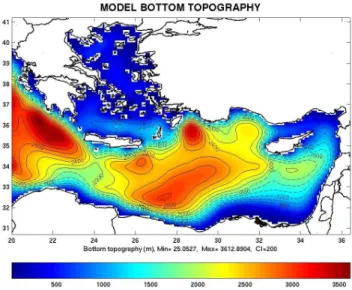 Fig. 1. Bathymetric map of the Eastern Mediterranean model do- do-main.