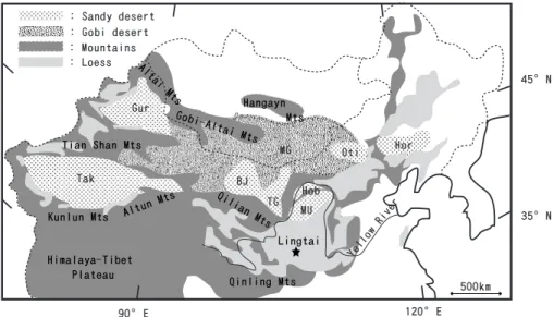 Fig. 1. Location of Lingtai section (N35 ◦ 04 ′ , E107 ◦ 39 ′ , 1350 m a.s.l.) with geography of the surrounding area