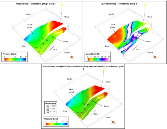 Figure 5: Pictures of the Cloudspin reservoir provided with the user study. Top left: average pressure map (available to groups 1 and 2)