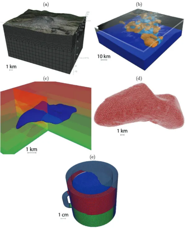 Figure 2. Mesh examples: (a) Mount St Helens meshed by hexahedral elements. The mesh honours surface topography and includes a mesh tripling layer in the middle of the model