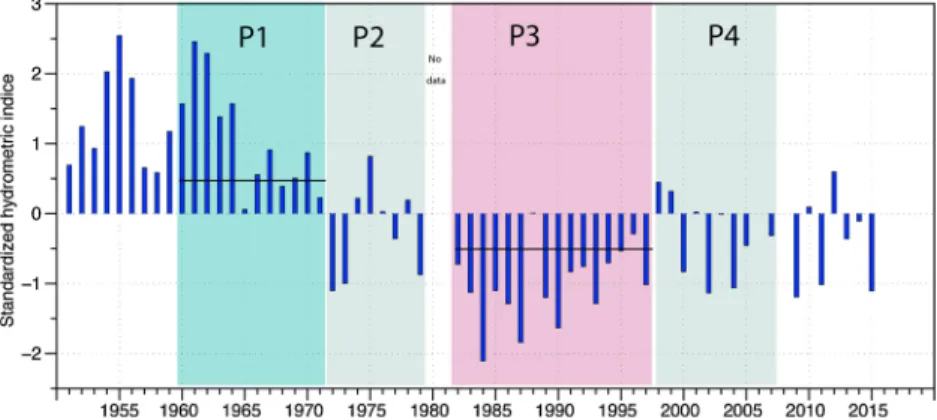 Fig. 5. Spatial distribution of average precipitation (mm) for the period 1940-1960 in the Chari-Logone basin and location of the 89 rainfall stations  used (Data from Cabot (1965) and Billon et al