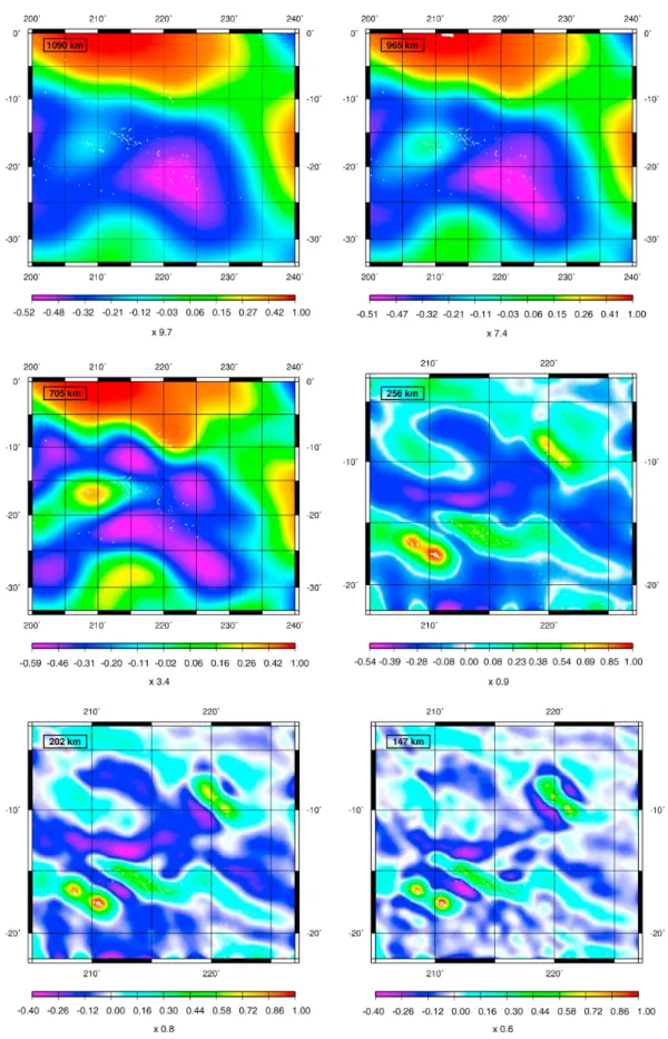Figure 12. Continuous wavelet analysis of the gravity potential anomaly in French Polynesia: map of analysis coefficients at varying scales, from 1090 to 147 km