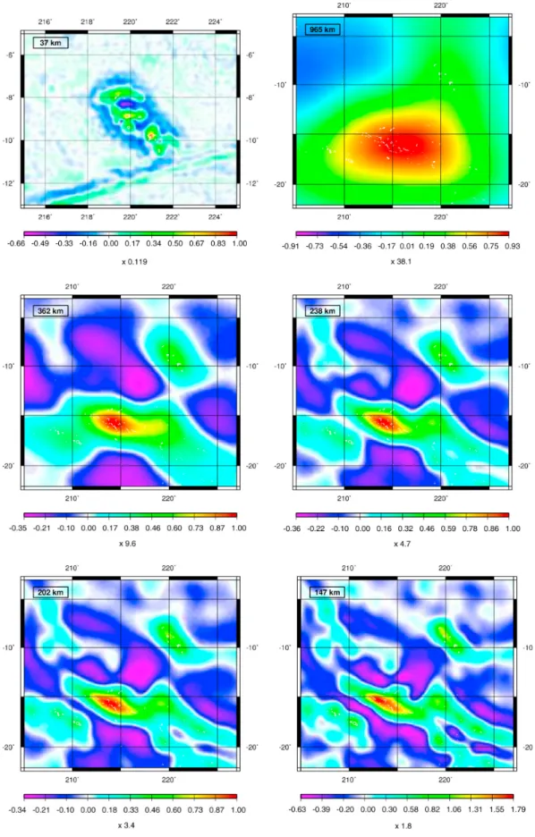 Figure 13. Top left image, continuous wavelet analysis of the gravity potential anomaly around the Marquesas at 37 km scale