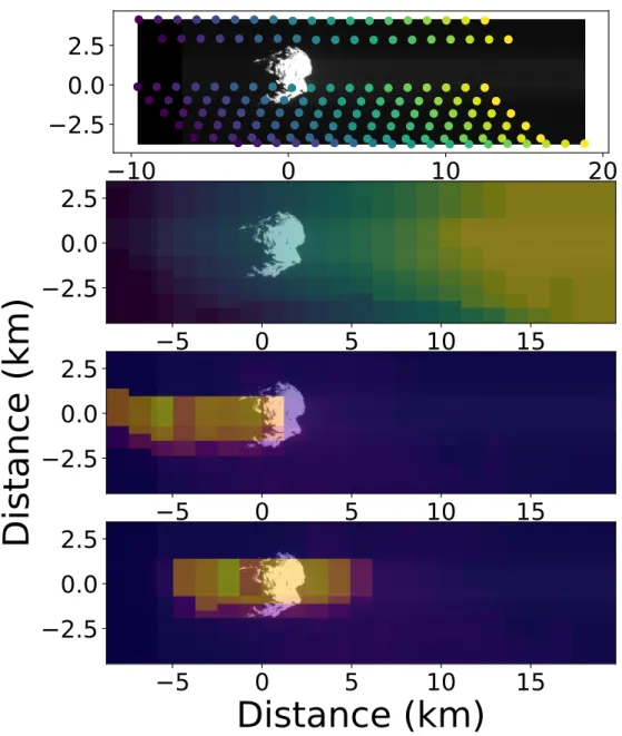 Figure 2. Series of plots depicting the mapping method described in Section 3. The top figure depicts the average location of each row of the Alice detector for each observation in block 1 from Table 1, with the color scheme detailing the row number (row 5