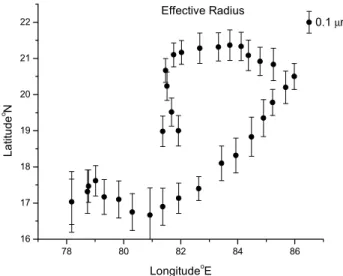 Fig. 9 Fig. 9. Mean isotachs (ms−1)at 850 h Pa level over peninsular India