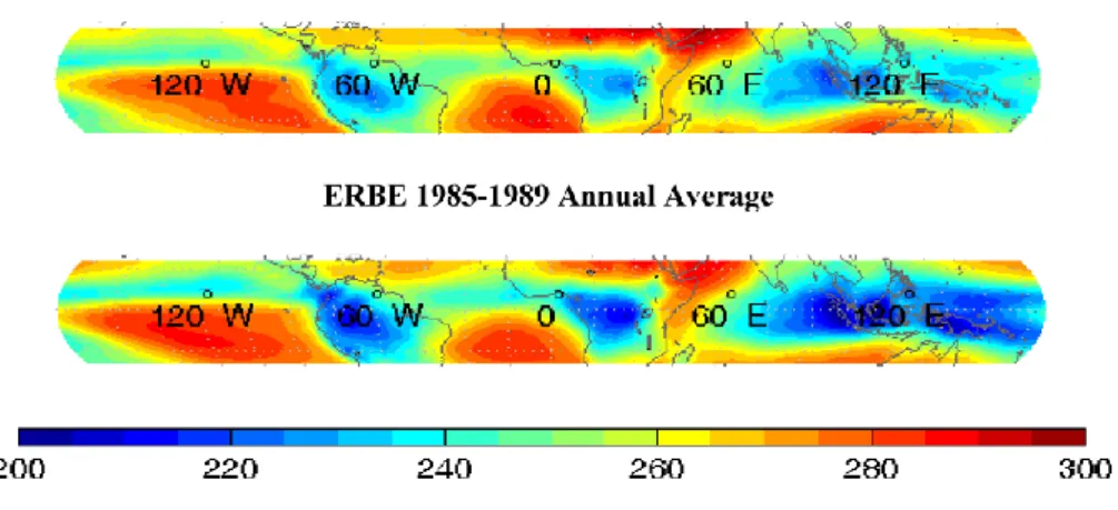 Fig. 1. The upper panel shows the geographical distribution of the outgoing longwave radiation at the top of the atmosphere as calculated by the model, while the lower panel as given by ERBE