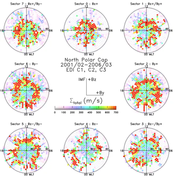 Fig. 5. Standard deviation of the total vector variation [m s −1 ] of EDI drift vectors mapped to the Northern high latitude ionosphere for the time interval from Feb 2001 to Mar 2006
