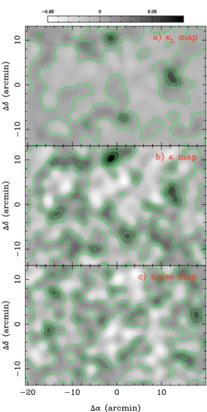 Fig. 8. Upper panel: mass reconstruction derived from the light distri- distri-bution emitted by clusters + foreground elliptical galaxies κ L 