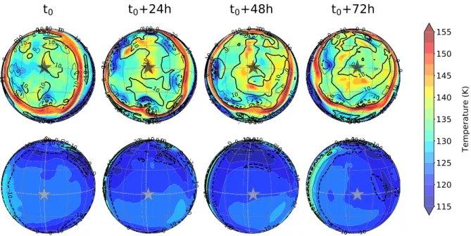 Fig. 8. Same as Fig. 6 with (colors) temperature and (contours) vertical wind speed (cm/s, downward positive) at an altitude of 120 km for the (top) nightside and (bottom) dayside of Venus