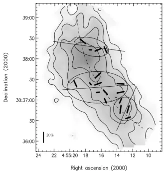 Figure 2. The pre-stellar core L1517B in submillimetre dust emission at 850 μm. The contours are at 40, 60, 80 and 90 per cent of peak intensity.