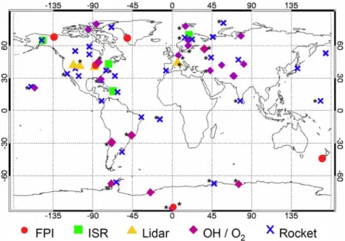 Figure 1 shows most of the known ground-based locations of long-term temperature measurements all over the globe.