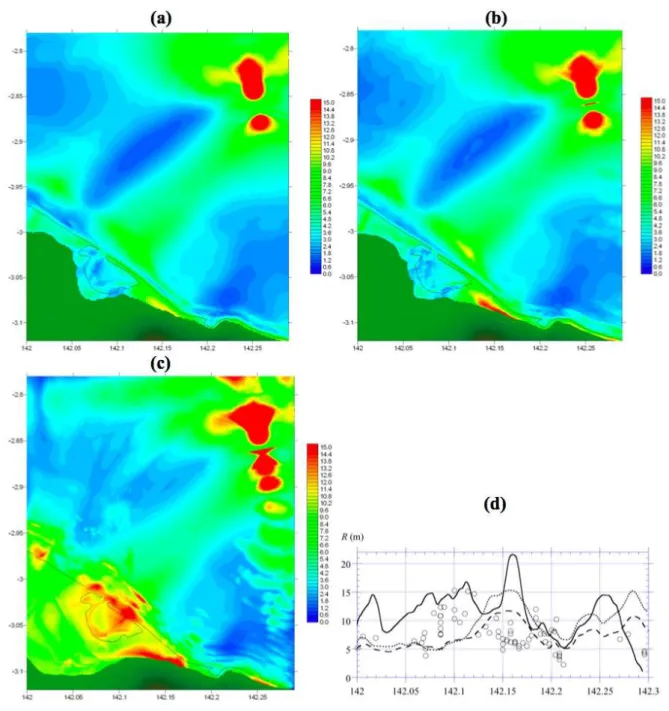 Fig. 10. A sensitivity analysis of our new Boussinesq simulation with respect to grid spacing