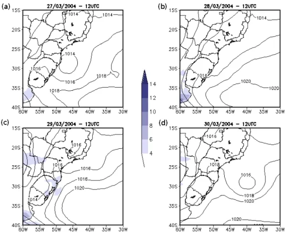 Fig. 5. SLP (solid lines, in hPa) and V10m (shading in ms − 1 ) 24-h CPTEC/AGCM forecasts of the valid for: (a) 03/27, (b) 03/28, (c) 03/29 and (d) 03/30 at 12:00 UTC.