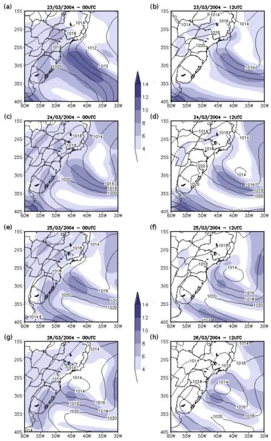 Fig. 4. SLP (solid lines, in hPa) and wind at first sigma level (shading in ms − 1 ) 24-h CPTEC/AGCM forecasts valid for: (a) 03/23 at 00:00 UTC, (b) 03/23 at 12:00 UTC, (c) 03/24 at 00:00 UTC, (d) 03/24 at 12:00 UTC, (e) 03/25 at 00:00 UTC, (f) 03/25 at 1