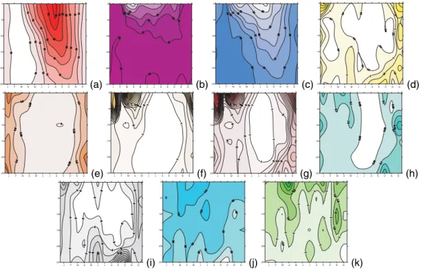 Fig. 6. E06 H ¨ovm ¨oller time-depth plots on a monthly scale.