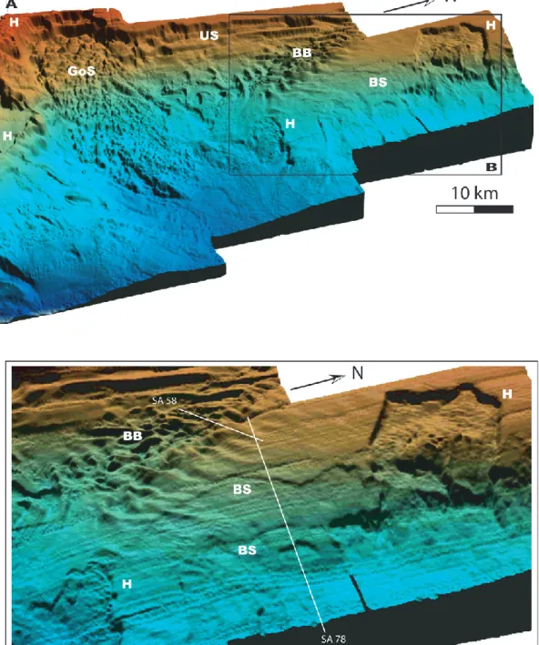 Fig. 3. (A): EM-300 multibeam bathymetry showing upper slope (US), Gondola Slide deposit (GoS), bottom-current bedforms (BB), slide headscarps (H), traces of buried scarps (BS); vertical exaggeration 5x, artificial sun angle from N, red is 150 m, dark blue