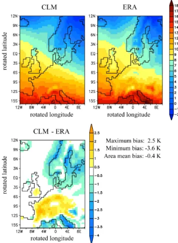 Fig. 15. 10-year mean of monthly mean temperature [ ◦ C] at 1000 hPa. Upper left panel: CLM results (run0), upper right panel: