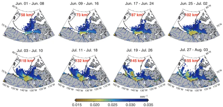 Figure 3 | Temporal sequence of the Mackenzie River freshet release into the Canada Basin during June and July 2008