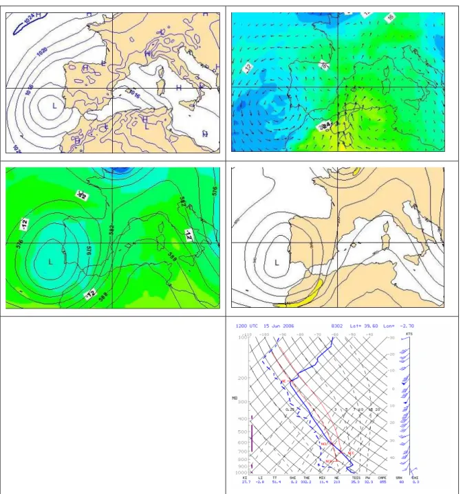 Fig. 4. General atmospheric situation on 15 June 2006, at 12:00 UTC. From left to right and from up to down, MSLP isobars, 850 hPa wind and temperature, 500 hPa geopotential and temperature, and 300 hPa geopotential and wind speed (ECMWF analyses) and vert