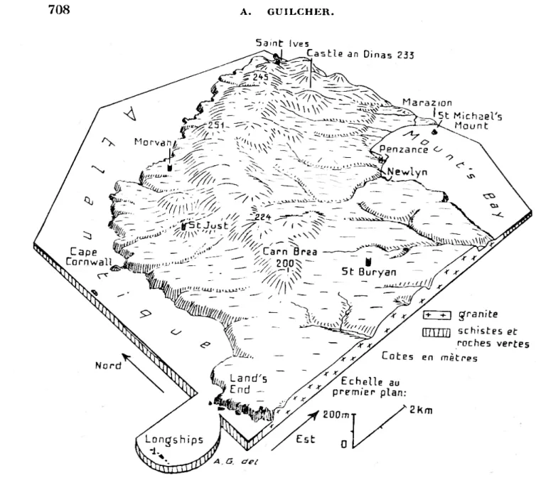 Fig.  8.  —  Bloc  diagramme  du  massif  de  Land's  End.  Falaise  morte  à  430  pieds  à  l'W,  moórs  au-dessuš ;  à  l'E,  niveau  de  430  p
