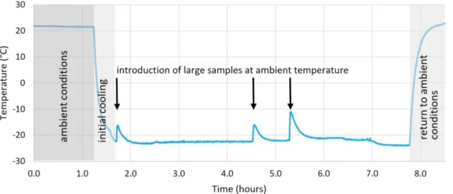 Fig. 8. Picture of the sample (TF16-0028) observed in the next ﬁgure, the location of the MicrOmega observation is indicated with the white box