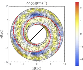 Figure 10. As in Fig. 9, right-hand panel, but for the simulation B2S2 compared to B2 + S2.