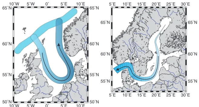 Fig. 5. Different operational modes of the continental shelf pump: the bypass pump in the North Sea (a) and the injection pump in the Baltic Sea (b).