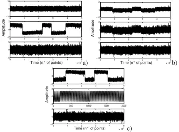 Fig. 6. In the upper figure, 15 minutes of the vertical component of broadband event is plotted (amplitudes in adimensional unit)