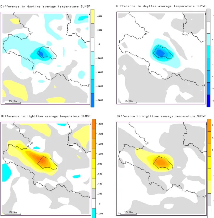 Figure 12 shows the lake-breeze index calculated in the SUMWF case for the original run and all sensitivity 