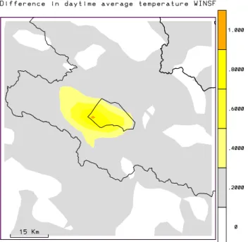Fig. 7. Difference in daytime and nighttime average temperature between cases with the lake and without the lake