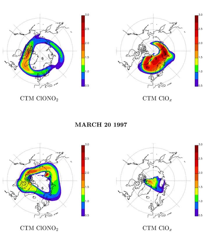 Fig. 4. False color maps of ClONO 2 (left column) and ClO x (right column) mixing ratio at about 45 hPa, at 12:00 UTC on 24 February 1997 (top row) and on 20 March 1997 (bottom row) as modelled with STRATAQ CTM