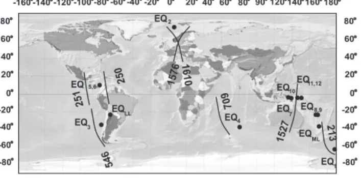 Table 1. Satellite orbits above sources of forthcoming or just hap- hap-pened seismic events.