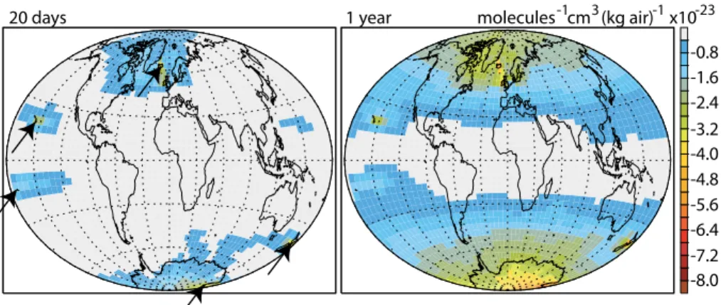 Fig. 4. Mass-weighed vertically integrated adOH field, see caption Fig. 3. Left: the adOH field after 20 days of integration