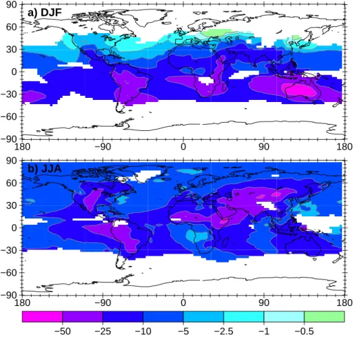 Fig. 6. Relative di ff erence ( NOBIONO BASE − BASE × 100%) of the lower tropospheric mixing ratio of HNO 3 in % – values below 30 pmol mol in the BASE simulation excluded from calculation – averaged for (a) December, January, February and (b) June, July a