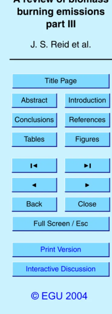 Table 3 summarizes optical inversion retrievals compiled by AERONET scientists for significant burning regions and is an updated version of the climatology presented in Dubovik et al