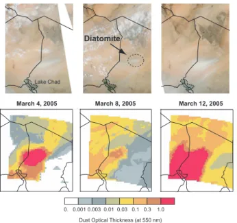 Fig. 7. Dust optical thickness computed with LM-MUSCAT (red line) compared to sunphotometer measurements at the Chicha site (black symbols).