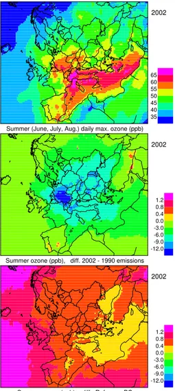 Fig. 3. Summer (June, July, August) mean of daily maximum ozone in ppb. Top, summer ozone as calculated for 2002