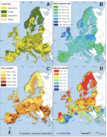 Fig. 2. Distribution of land cover types and selected soil properties across Europe. Data were derived either from CORINE or PELCOM land cover data sets or from the Soil Geographical Data Base of Europe