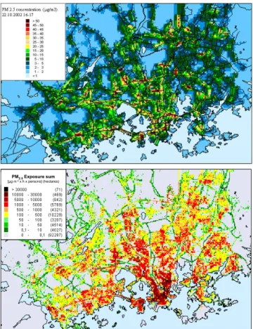 Figure 2. Predicted spatial distribution of the concentrations of PM 2.5  in the Helsinki  metropolitan area during an afternoon rush hour (from 4.00 to 5.00 p.m.; upper map), and the  daily population exposure to PM 2.5 , computed with the EXPAND model (l