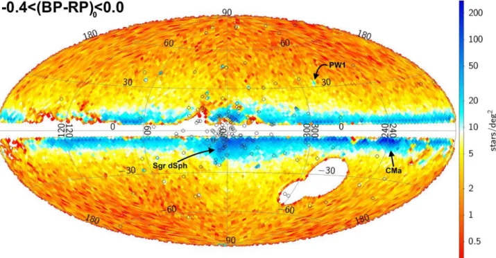 Figure 1. HEALPix density map (in logarithmic scale) of the blue stars with | b | > 5.0 deg from Gaia DR2 in Aitoff projection (Galactic coordinates)