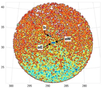 Figure 2. Density map (Galactic coordinates, logarithmic scale) of stars from Gaia DR2 in the region surrounding PW 1
