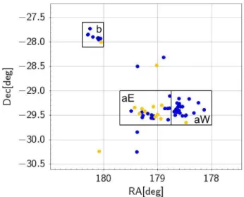 Figure 4. Density map (Galactic coordinates, logarithmic scale) of stars from the blue MS of PW 1, selected with the colour–magnitude box shown in Fig