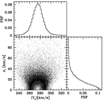 Figure 9. CMDs of the aE, aW and b subsystems (left-hand, central, and right-hand panels, respectively) from Gaia DR2 (upper row of panels) and PanSTARRS1 (lower row of panels) photometry