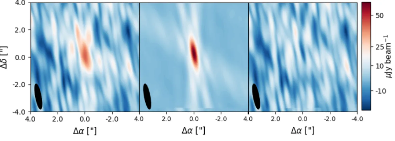 Figure 6. Left: VLA 15 GHz dirty image. Middle: 15 GHz RT disk model (as calculated from fitting to both ALMA datasets) added to the best fit central emission model
