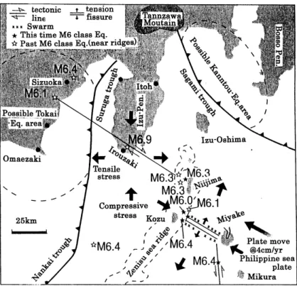 Fig. 1. The stages of the Miyaka vol- vol-canic eruption in the south central part of Japan.