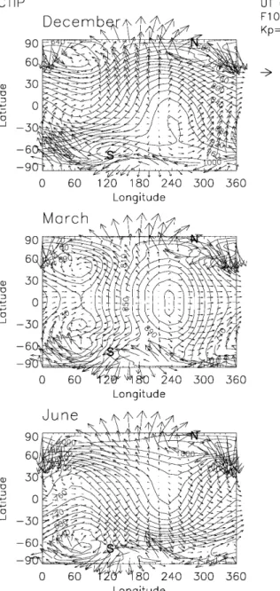 Fig. 4. Total solar irradiation J, expressed as the number of hours of equivalent overhead sun, versus latitude for several solar declinations: