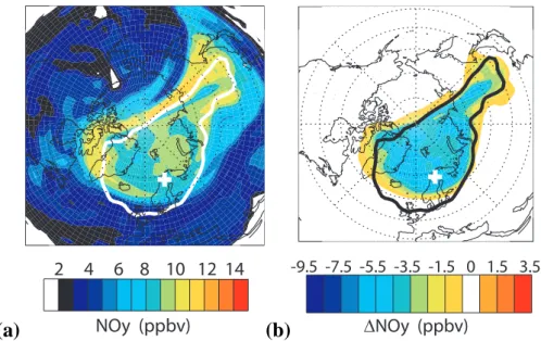 Fig. 11. Composite profiles of interpolated model HNO 3 minus passive NO y (green triangles) and ILAS HNO 3 minus NO y for four 5-day periods during the 1996/97 Arctic winter.